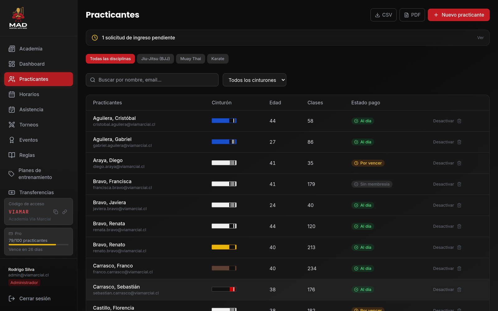 Listado de practicantes en MartialArtsDesk, exportable a PDF, Excel y CSV